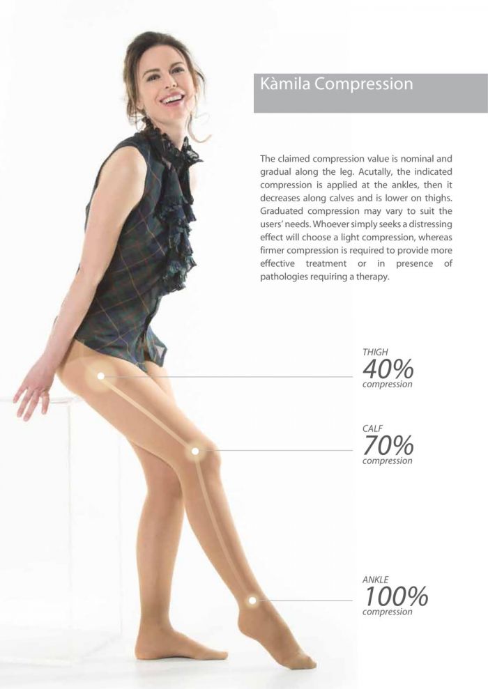 Kamila Medical Kamila-medical-kamila-medical-compression-2017-4  Kamila Medical Compression 2017 | Pantyhose Library